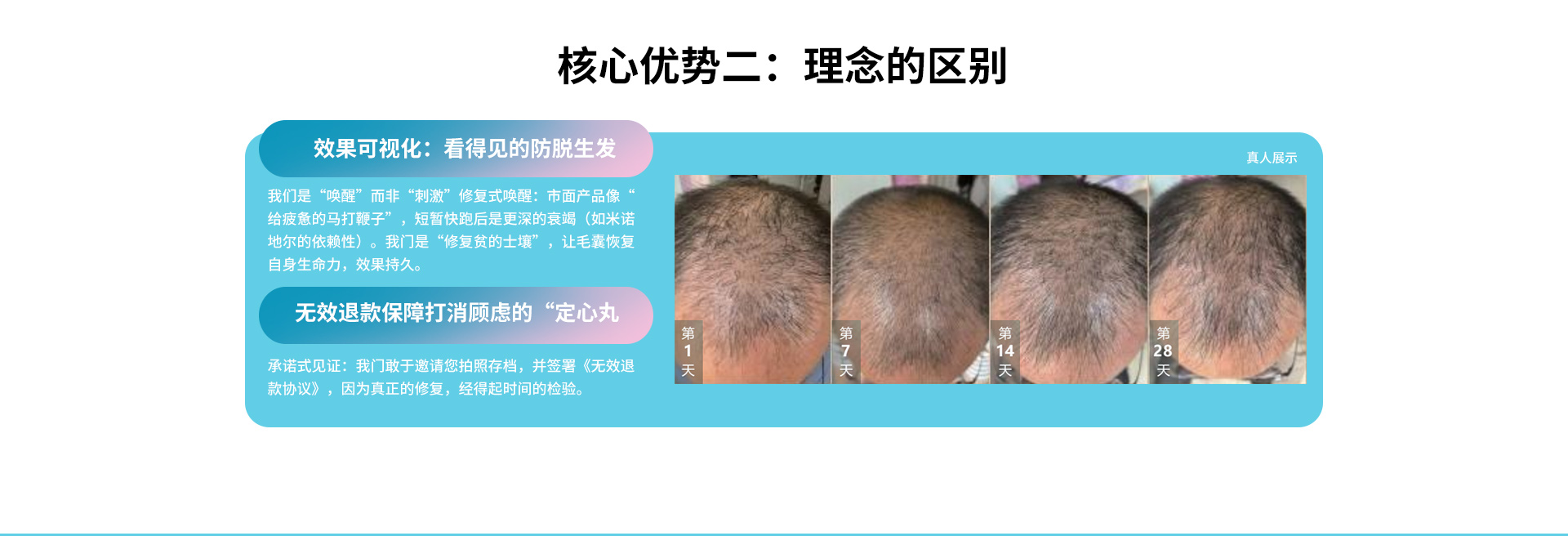 外泌體生發-涂抹劑型